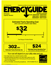 Maytag MDB6769AW Series Energy Manual