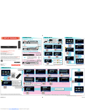 Magnavox MBP5210F Setup Manual