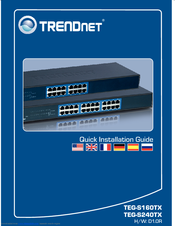 TRENDnet TK-400K - KVM Switch - PS/2 Quick Installation Manual