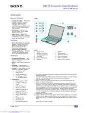 Sony VAIO PCG-Z1RA Series Specifications