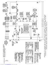 Electrolux EIGD55HMB - 8.0 cu. Ft. Gas Dryer Wiring Diagram