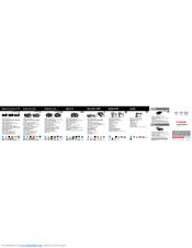 Canon DW-100 Reference Manual