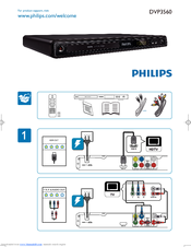 Philips DVP3560K/F8 Quick Start Manual
