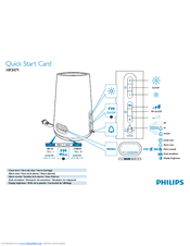 Philips HF3471 Quick Start Manual
