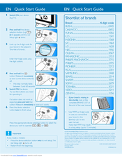 Philips SRP2002 specifications