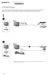 Sony DVP-SR160 Startup Manual