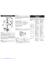 frigidaire dishwasher model ffbd2406nw0a manual