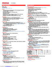 Pentax 17716 Specifications