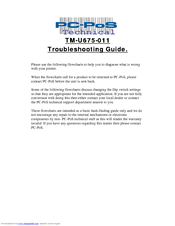 Epson TM-U675-011 Troubleshooting Manual