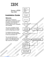 IBM 88631SU - System x3850 - 8863 Installation Manual