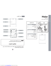 Haier HDY-C70 ME Operation Manual