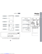 Haier HDY-D70ME ‫دليل االستخدام