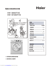 Haier HW-B1060TVE User Manual