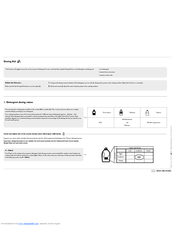Whirlpool WWDC 8220/1 Function Manual