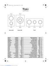 Whirlpool 775/NE Instructions For Use Manual