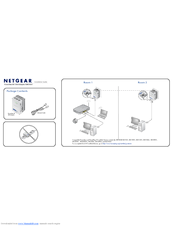 Netgear XAV5001 - Powerline AV 500 Adapter Installation Manual