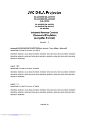 JVC DLA-RS10U - Reference Series Home Cinema Projector Command List