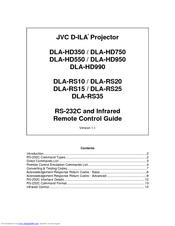 JVC DLA-RS20U - Reference Series Home Cinema Projector Remote Control Manual