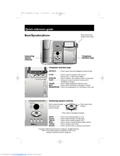 AT&T E5860 Quick Reference Manual