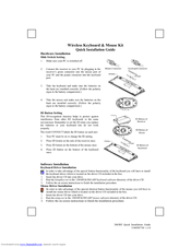 BTC 2003RF Quick Installation Manual