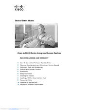 Cisco IAD2435-8FXS Quick Start Manual