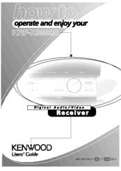 KENWOOD KRF-X9992D User Manual