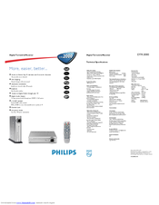 Philips DTR2000/00 Technical Specifications