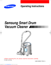Samsung SW7260 Operating Instructions Manual