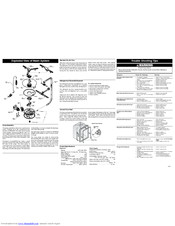 Frigidaire FPHD2481KF - Professional 24