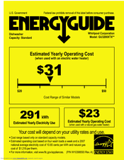 Whirlpool GU3200XTX Series Energy Manual