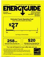 Whirlpool WDT710PAY Series Energy Manual