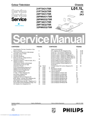Sharp 25PT5531/78R Service Manual
