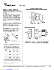 Whirlpool Cabrio WGD6600V Product Dimensions