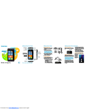 HTC TITAN II Quick Start Manual