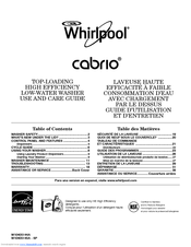 Whirlpool Cabrio WTW8800YW Use And Care Manual