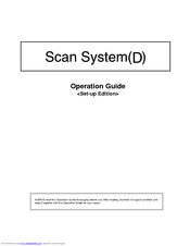 Kyocera DC 2045 Operation Manual