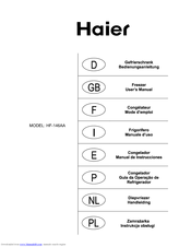 Haier HF-146AA User Manual
