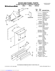 KitchenAid KUDS50FVBL2 Door And Panel Parts