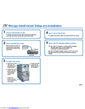 Rimage AutoEverest Setup And Installation