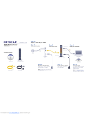 Netgear WNR2000v3 - N300 Wireless Router Installation Manual