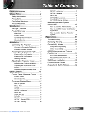 Optoma TX635-3D User Manual