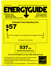 Maytag MSD2273VEW Energy Manual
