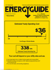 Haier HNDE03 Energy Manual