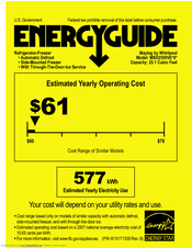 Maytag MSD2550VES Energy Manual