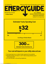 Haier HNSE025 Energy Manual