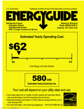 Maytag MSD2576VE Energy Manual