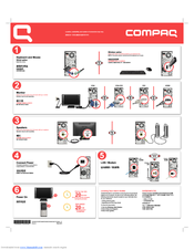 Compaq Presario SG3500 - Desktop PC Quick Start