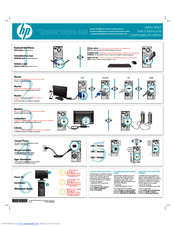 HP Presario SG3500 - Desktop PC Setup Poster