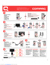 Compaq SR5510F -  Presario - 2 GB RAM Quick Setup