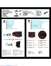 Hp Touchsmart 310 1000 Desktop Pc Manuals Manualslib